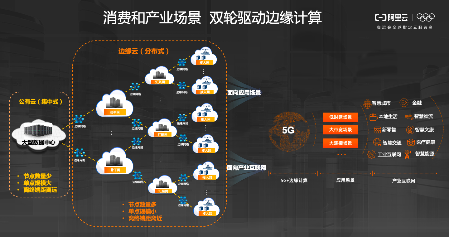 屏幕快照 2020-11-02 上午10.45.44.png