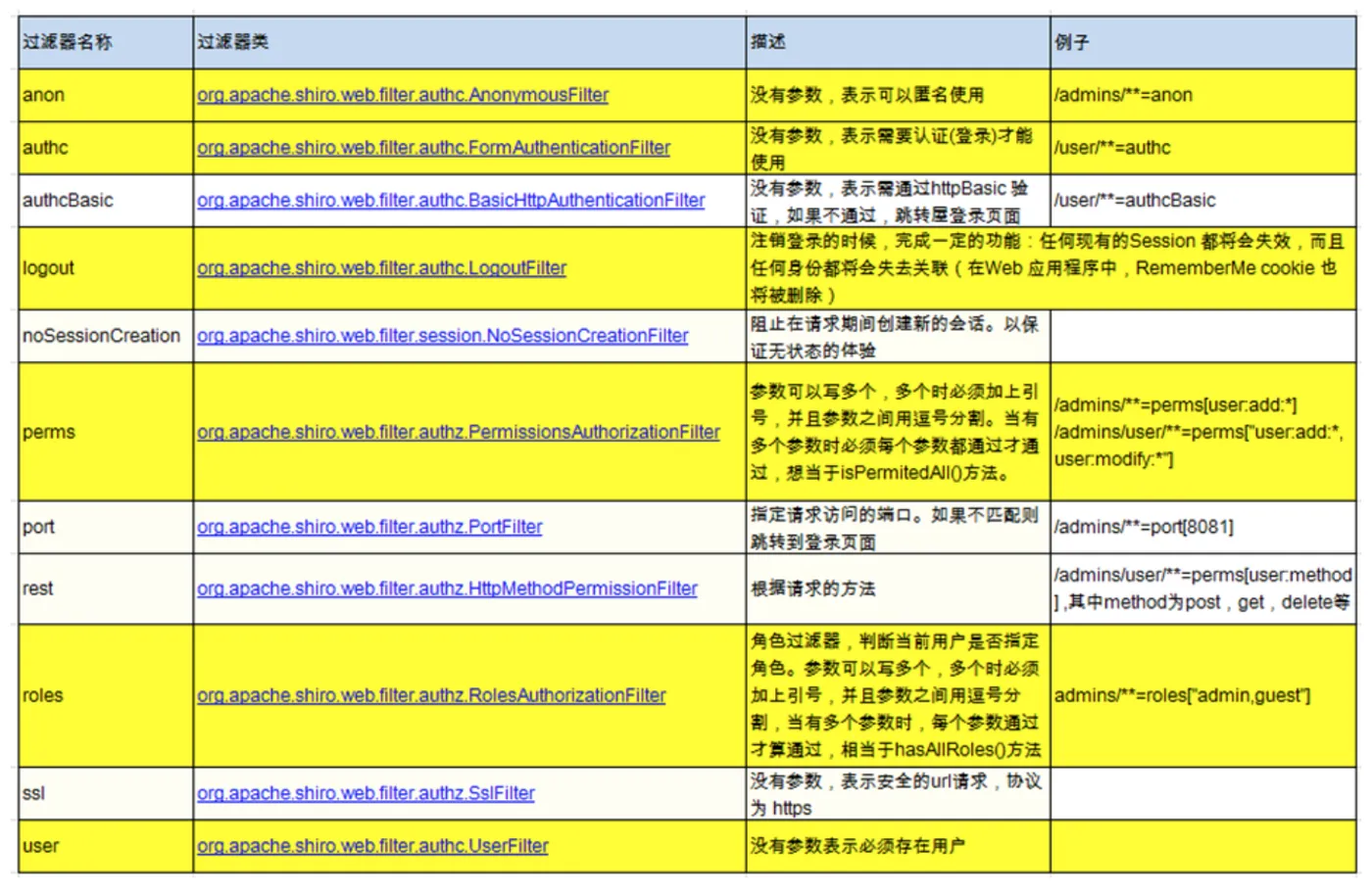 屏幕快照 2022-05-10 上午11.53.38.png