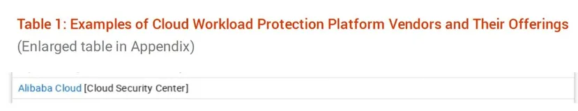 云上重器 ：一文了解阿里云泛主机安全全景（内附图谱）