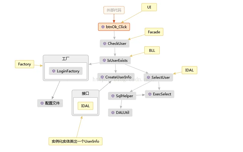 20160313210324183.png 20160313210324183.png