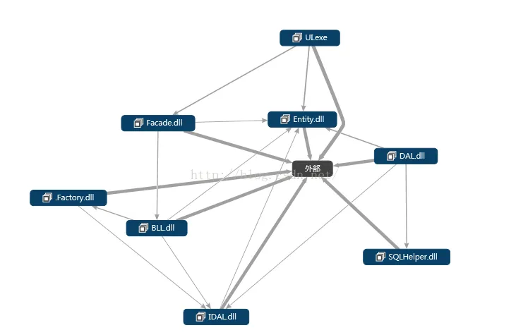 20160313210143260.png 20160313210143260.png