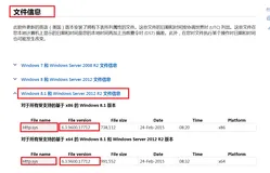 Windows update 提示“此更新不适用于你的计算机”