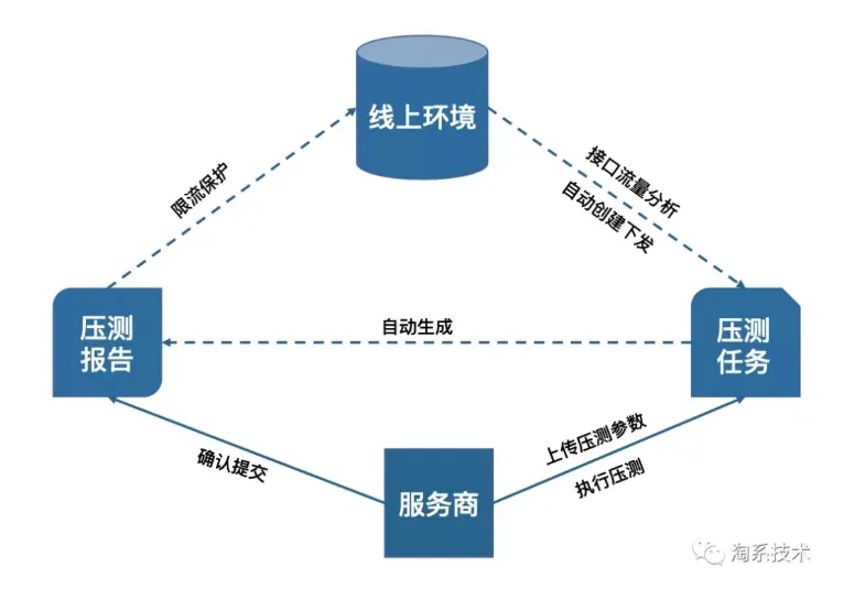 屏幕快照 2020-12-18 下午4.51.48.png