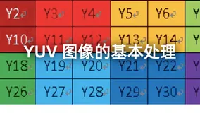 一文掌握 YUV 图像的基本处理