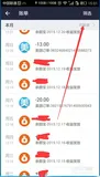 面向海量数据的极致成本优化-云HBase的一体化冷热分离