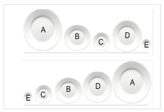 拓扑排序-Kitchen Plates