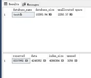 RDS for SQL server 空间问题排查汇总