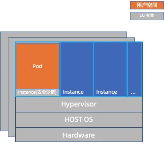 2-架构图.jpg