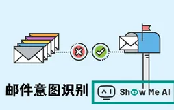 超精准！AI 结合邮件内容与附件的意图理解与分类！⛵