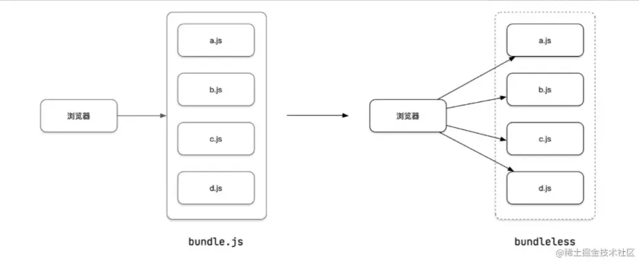 微信截图_20220515001614.png