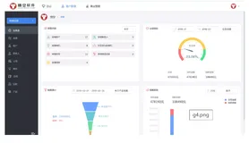 白嫖他悟空CRM项目 ,部署了直接用起来