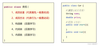 从c++到Java，关于Java面向对象基础的学习（一）