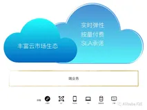 我心中的云时代原生开发环境