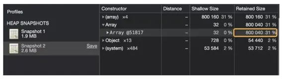 从V8源码分析一个JS 数组的内存占用问题