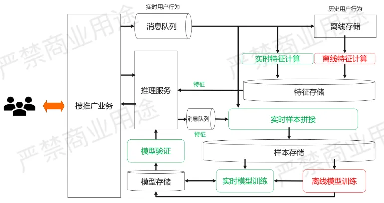 图片 9.png