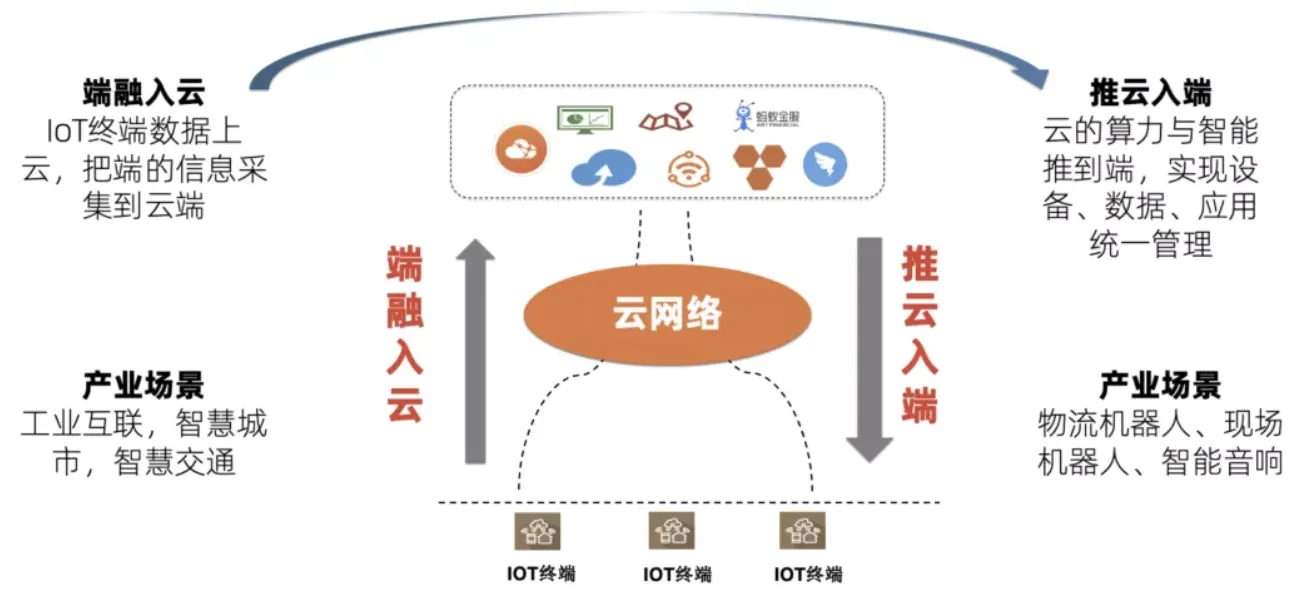 截屏2021-12-10 上午11.59.44.png