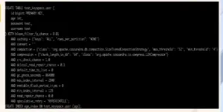 CQL：实战快速搭建弹性web应用|学习笔记