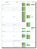 【Android Protobuf 序列化】Protobuf 简介 ( Protobuf 项目简介 | Protobuf 优缺点分析 )