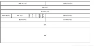 TCP协议详解（上）