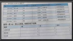 看似简单的一道SQL面试题，你是否能够很快写出答案？