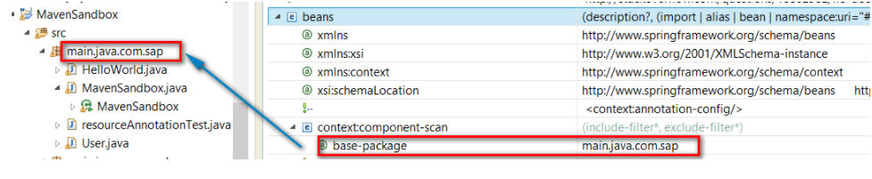 Spring里component-scan的工作原理