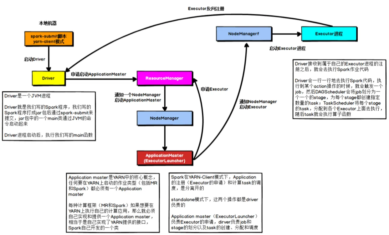 微信图片_20220429130503.png