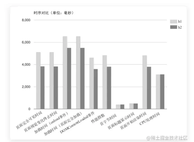 微信截图_20220427165403.png