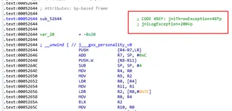 IDA交叉引用详解
