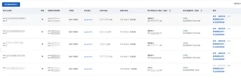 阿里云 Ubuntu20.04 配置单机多公网IP访问外部服务