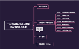 一文告诉你Java日期时间API到底有多烂