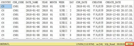 案例分享 | 如何用存储过程自动生成一张日历表