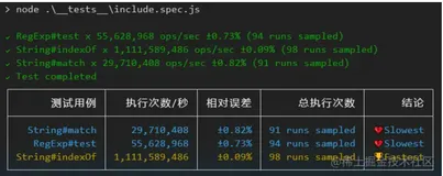 上手JavaScript基准测试