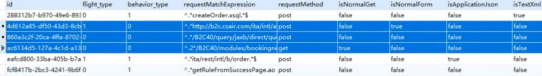 数据预处理-数据解析-确定解析规则思路及效果|学习笔记