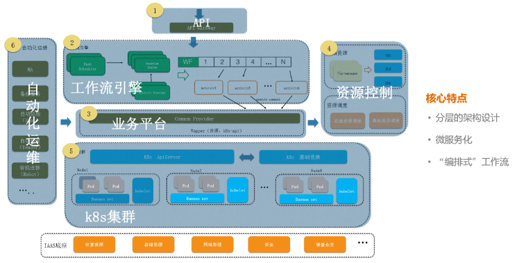 图片 9.png