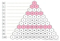 【数据结构】顺序表和链表OJ题