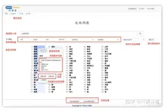 清华大学开源了一项神器，已经在GitHub爆了