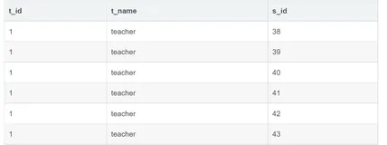 39. Mybatis面试18问，你想知道的都在这里了
