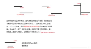 操作系统实验之多线程操作之读者优先与写者优先第二版