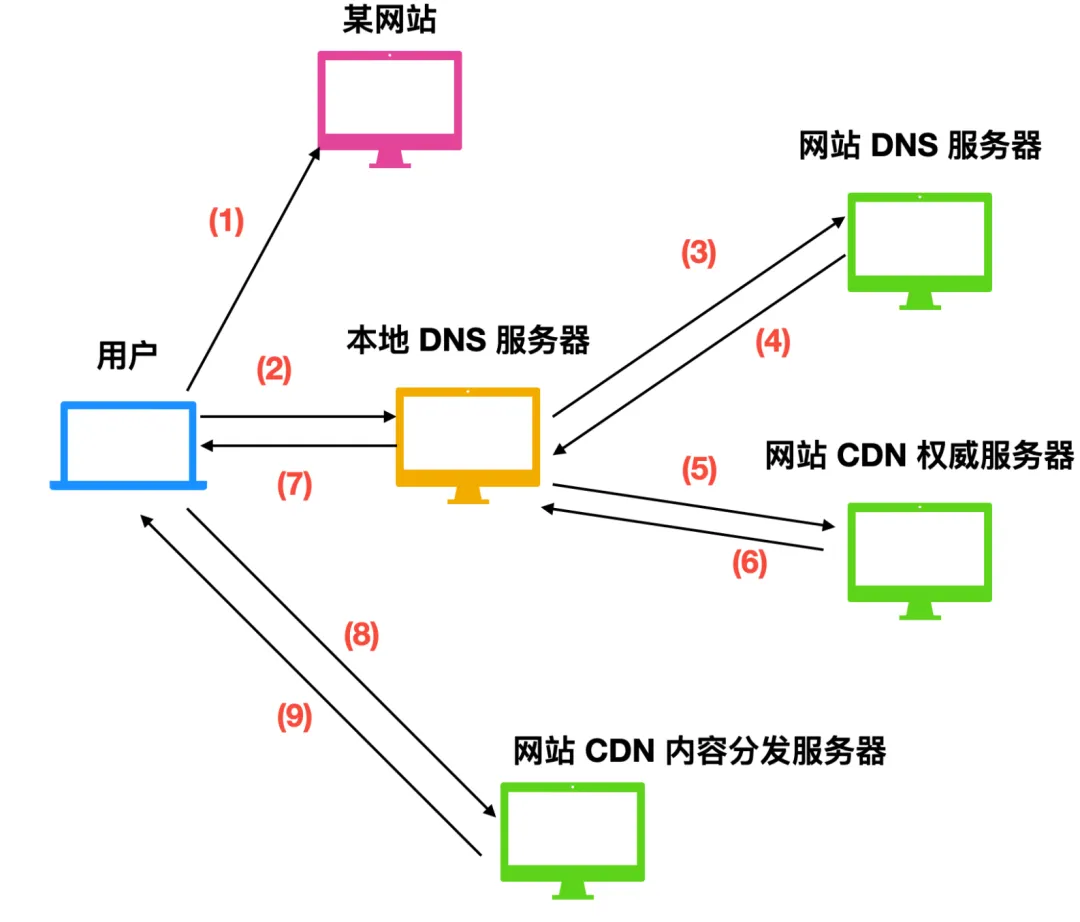 微信图片_20220416135504.png