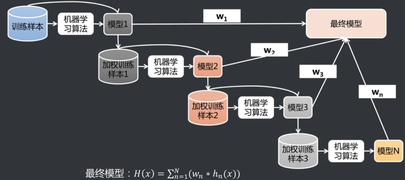 图片1钱.png 图片1钱.png
