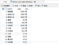 SpringBoot+VUE实现数据表格