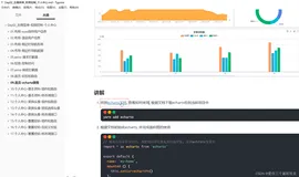 大事件项目17----Vue项目引入Echarts
