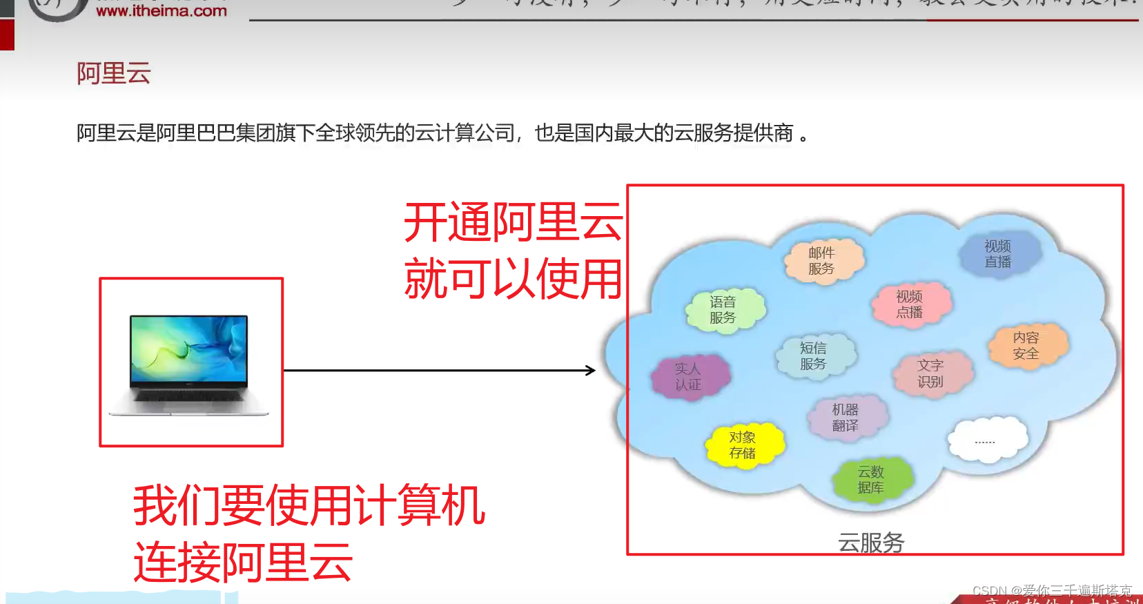 大事件后端项目30------文件上传_阿里云OSS_准备工作