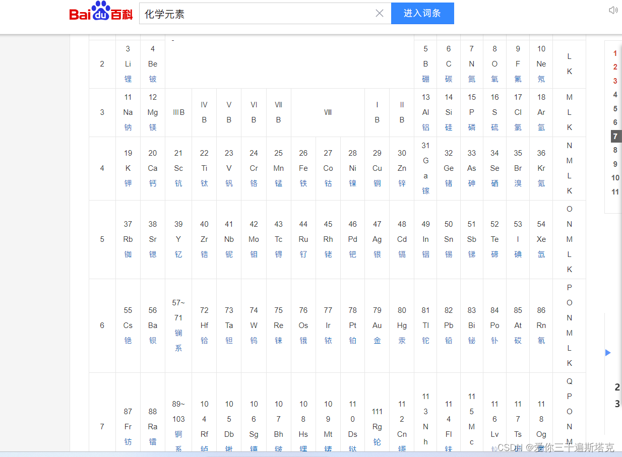 定义变量的方法，元素周期表数据集，以元素的原子序数和电子结构为基础进行排列的-阿里云开发者社区