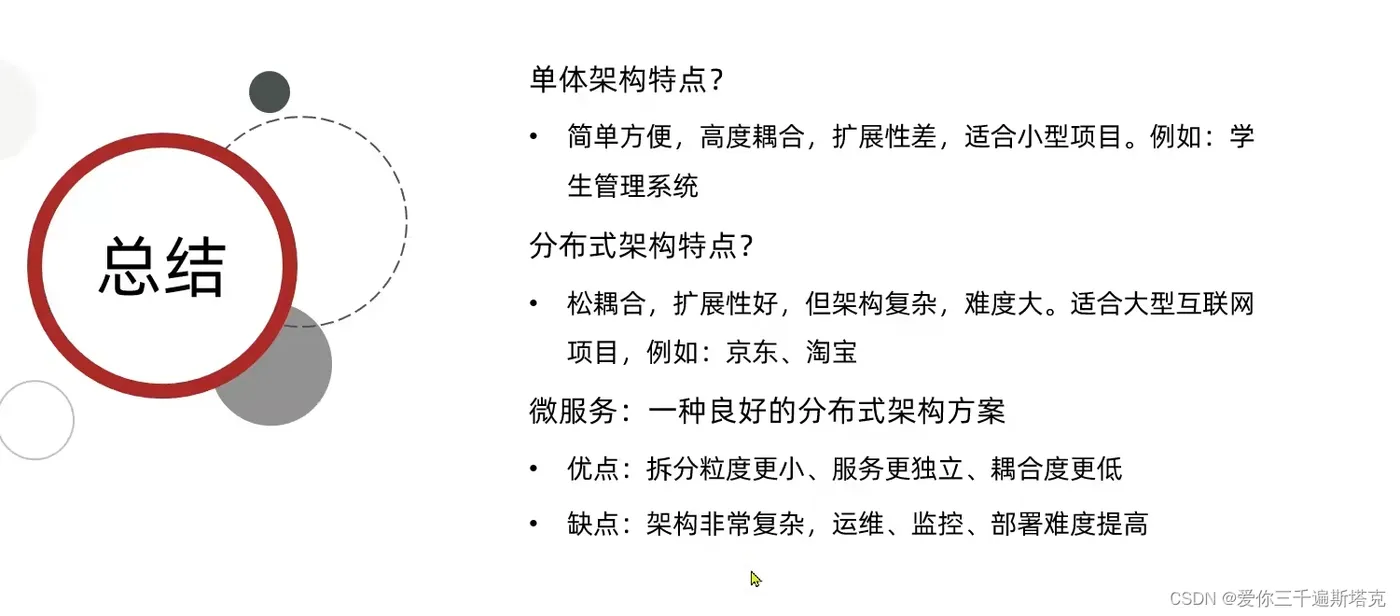 微服务01好处，随着代码越多耦合度越多，升级维护困难，微服务技术栈，异步通信技术，缓存技术，DevOps技术，搜索技术，单体架构，分布式架构将业务功能进行拆分，部署时费劲，集连失败如何解决