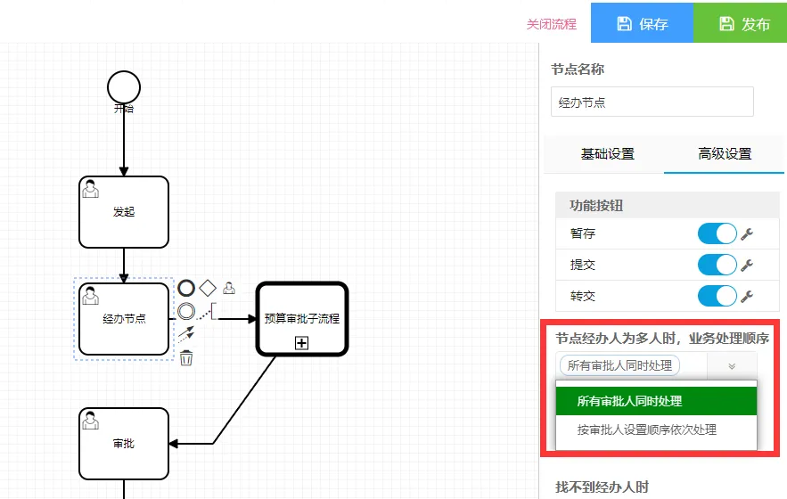 11流程-业务处理顺序.png