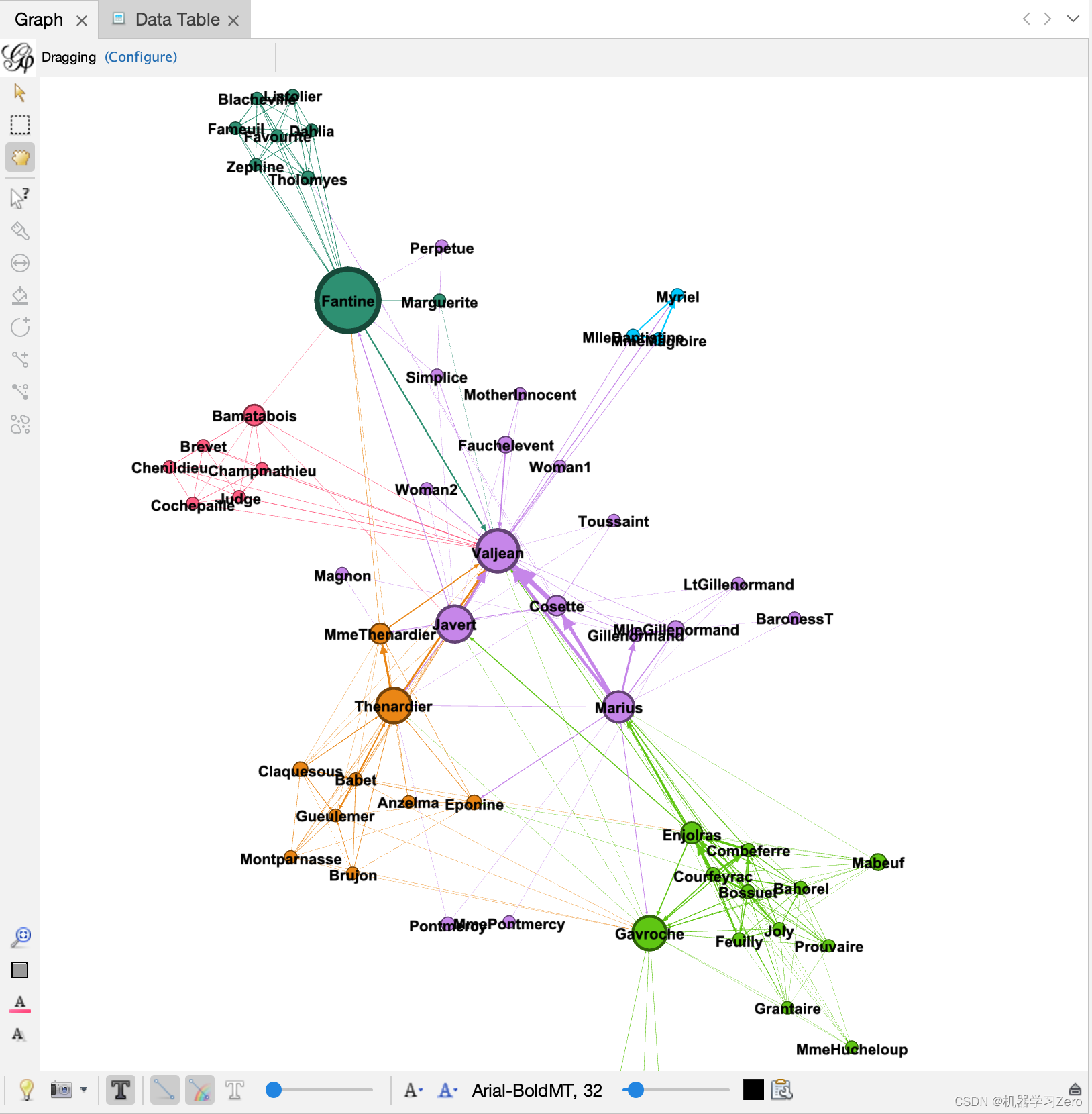 Gephi快速入门-阿里云开发者社区