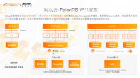 PolarDB MySQL引擎重磅功能及产品能力盛大发布