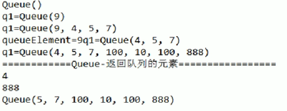 返回 Queue 的元素 | 学习笔记