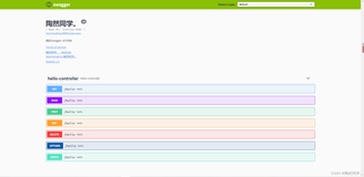 Swagger基本使用快速上手